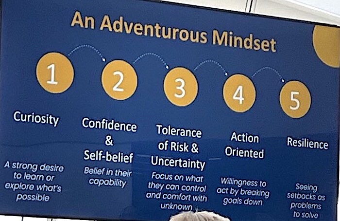 Adventure Mindset Model