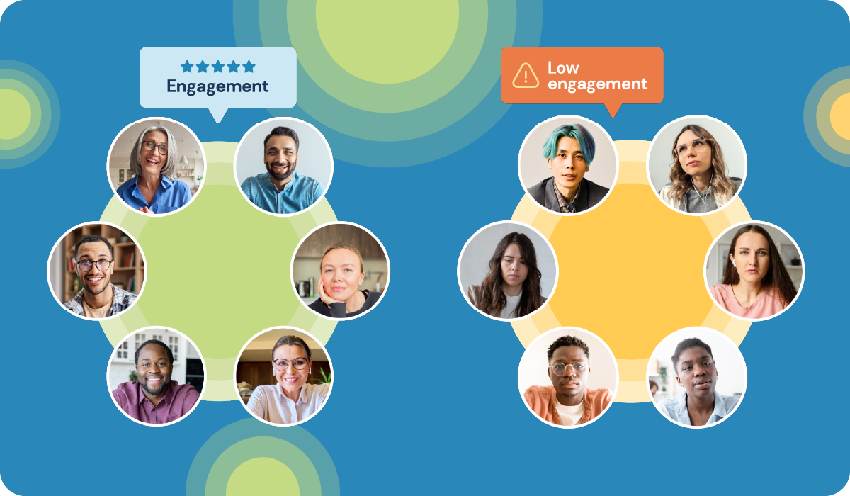 Engagement indicators Active vs. Passive Table groups