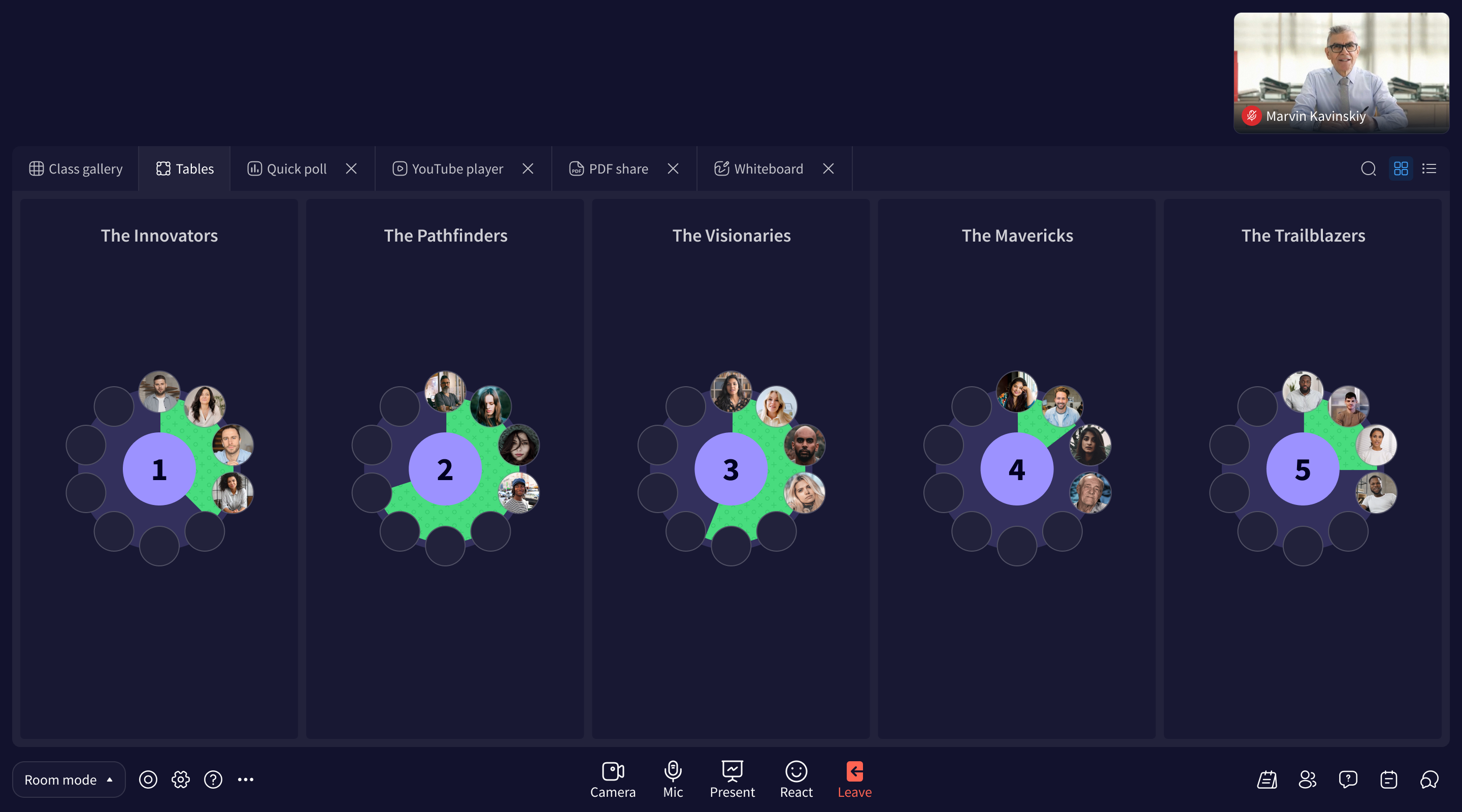 Dynamic virtual tables