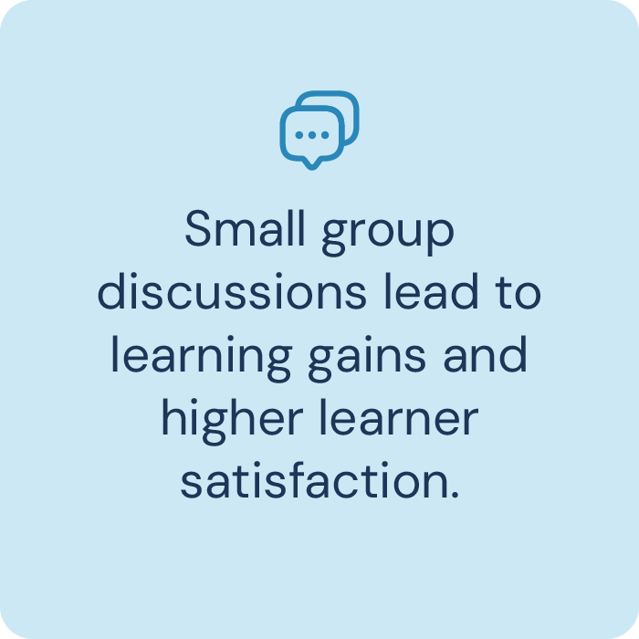 Small group discussions lead to learning gains and higher learner satisfaction. 